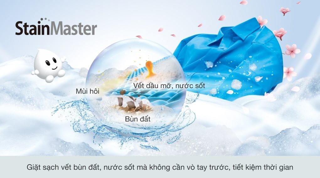 cong-nghe-giat-nuoc-nong-stain-master-giup-loai-bo-cac-vet-ban-cung-dau-giup-quan-ao-sach-se-va-thom-mat.jpg