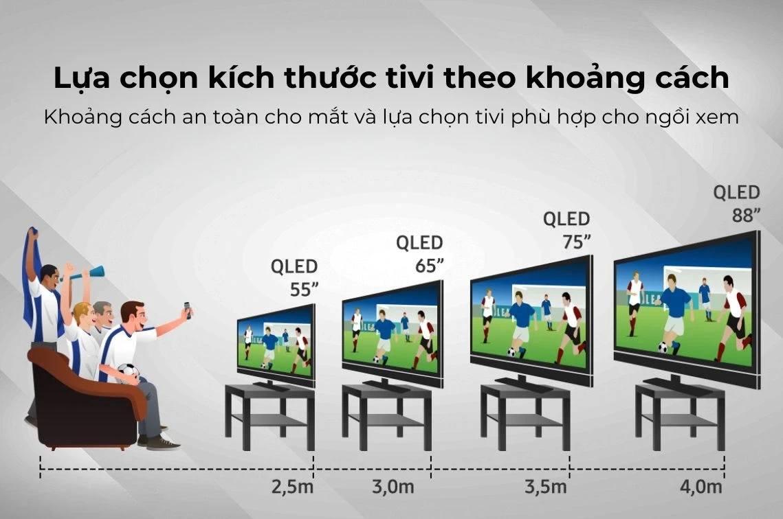 lua-chon-kich-thuoc-tivi-theo-khoang-cach-ngoi-xem.webp