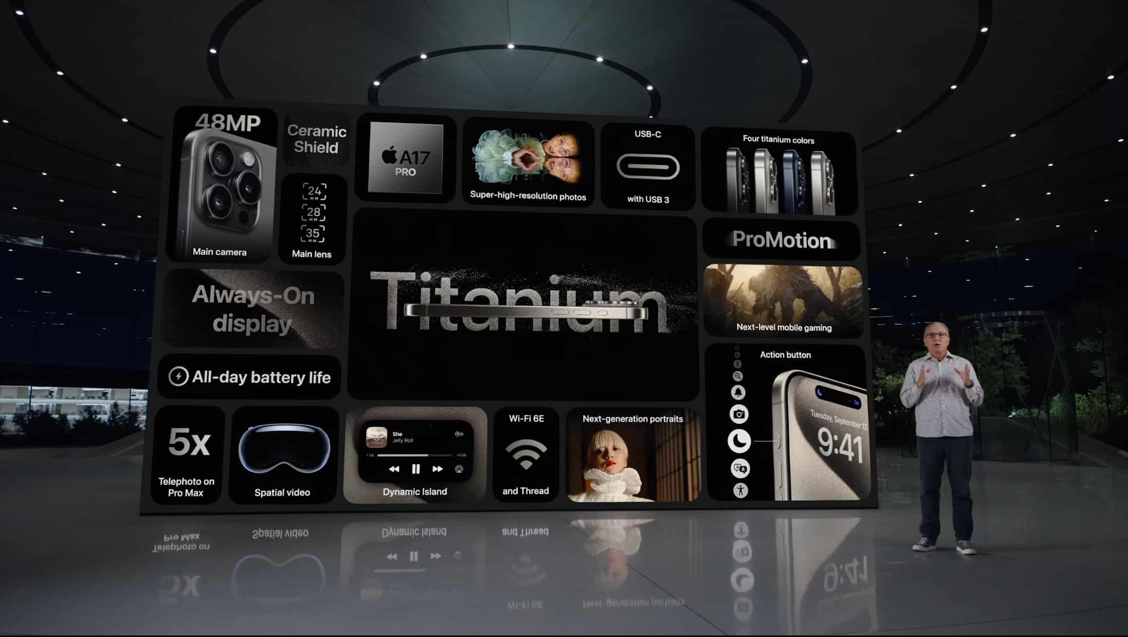 su-kien-wonderlust-cong-bo-ra-mat-i-phone-15-series