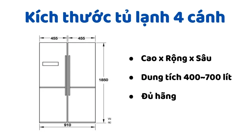 1-tu-lanh-4-canh-dang-la-lua-chon-ly-tuong-doi-voi-nguoi-dung-boi-uu-diem-da-tinh-nang-da-tien-ich.webp