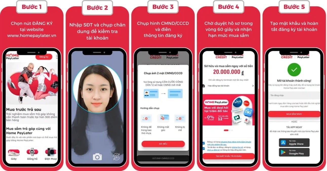 9-cac-buoc-dang-ky-tai-khoan-home-pay-later (1).jpg